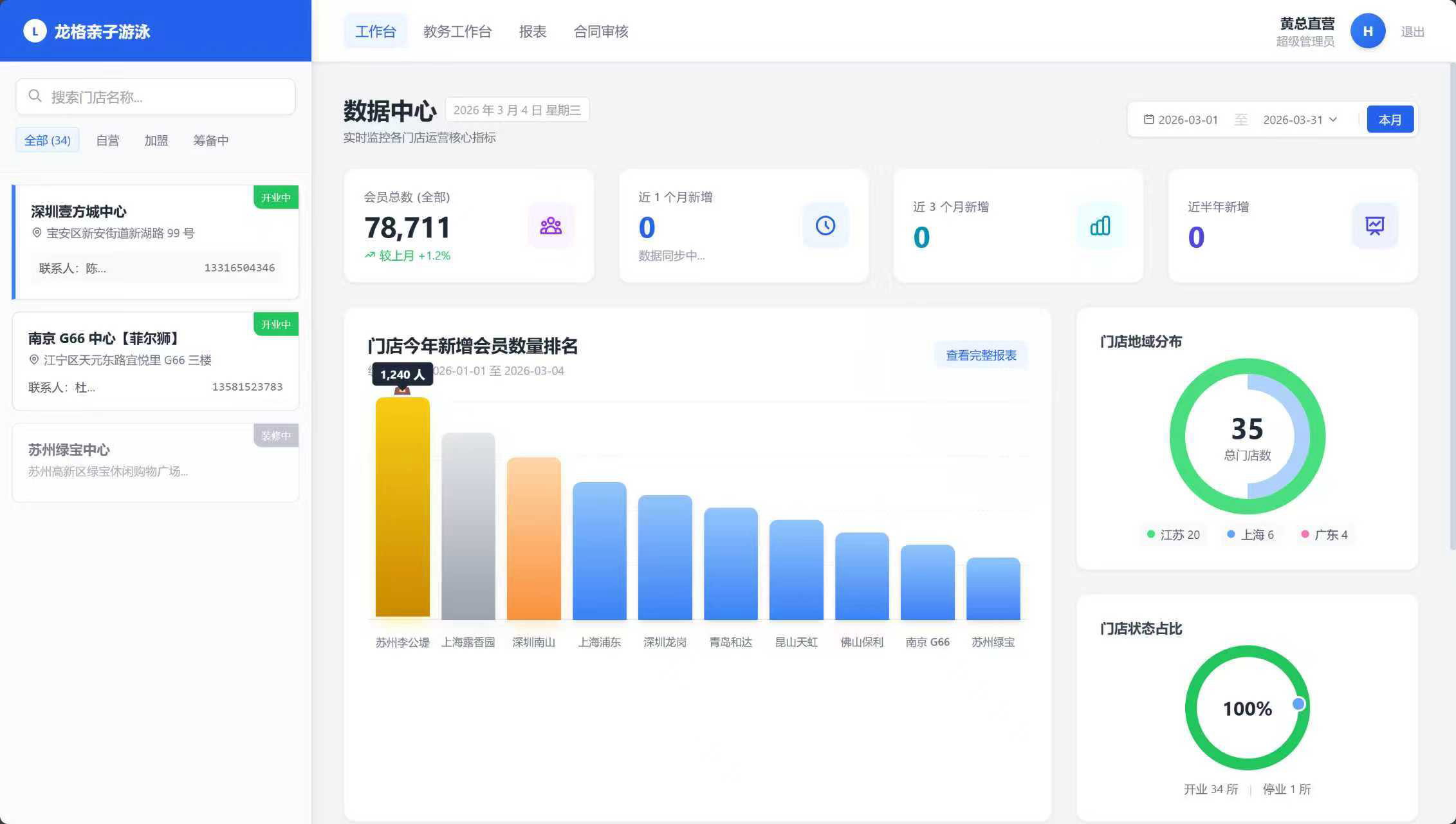 投资人工作台1