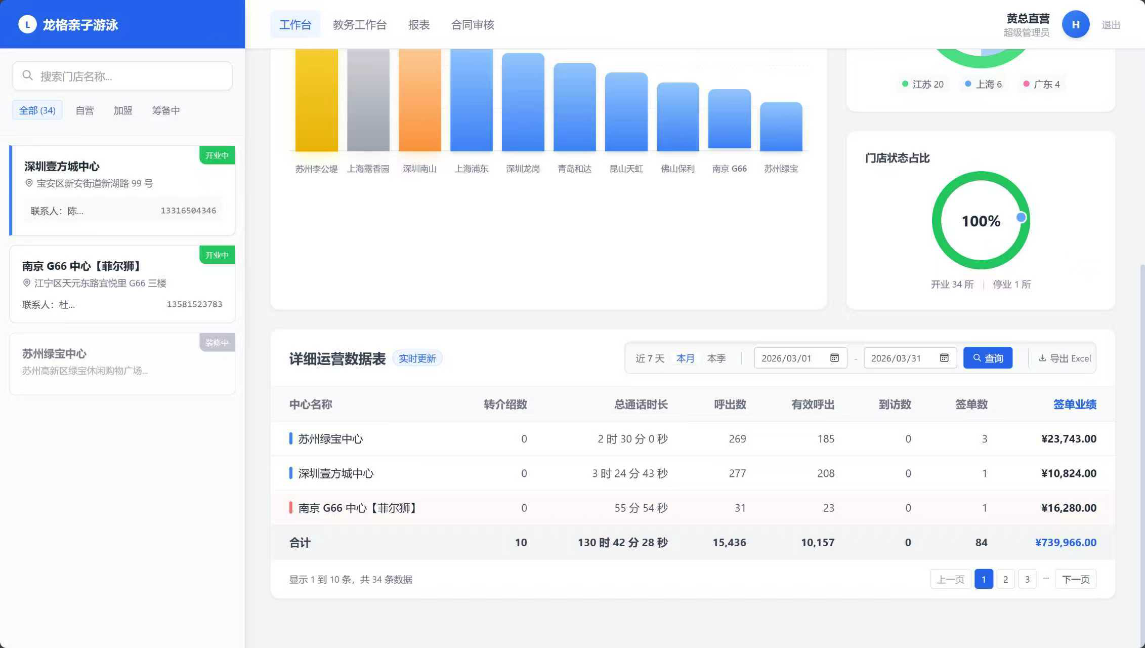 投资人工作台2